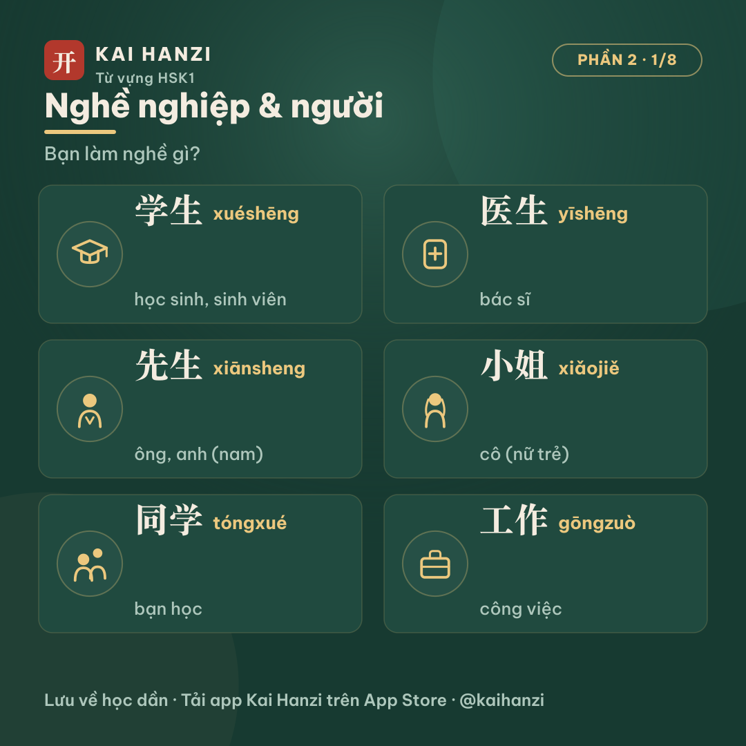 HSK1 nghề nghiệp