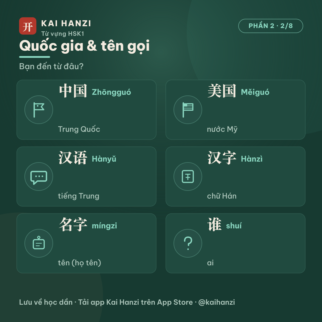 HSK1 quốc gia