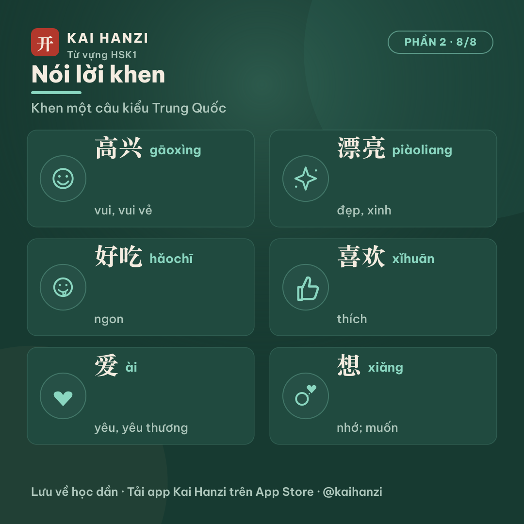 HSK1 lời khen cảm xúc