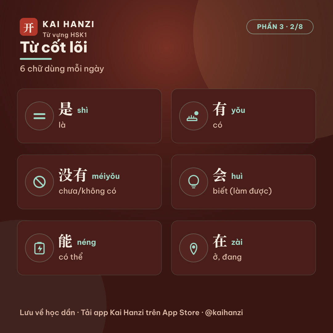 HSK1 từ cốt lõi