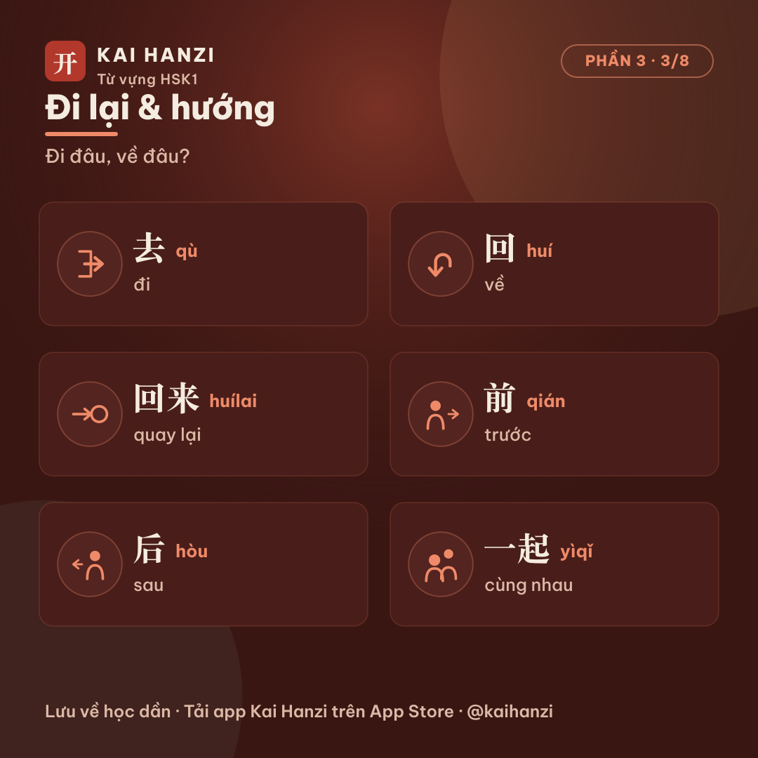 HSK1 đi lại và hướng