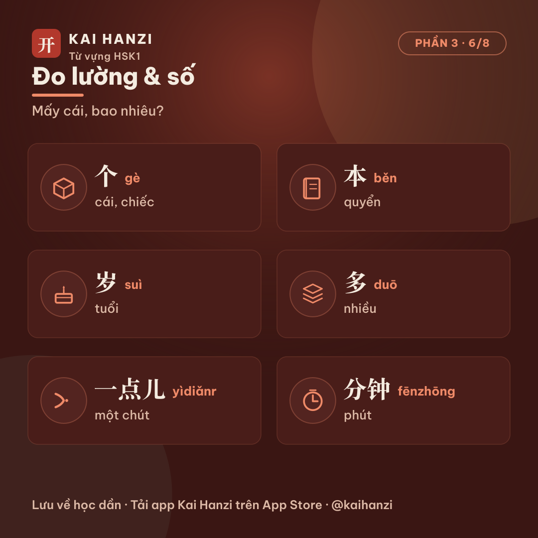 HSK1 đo lường và số