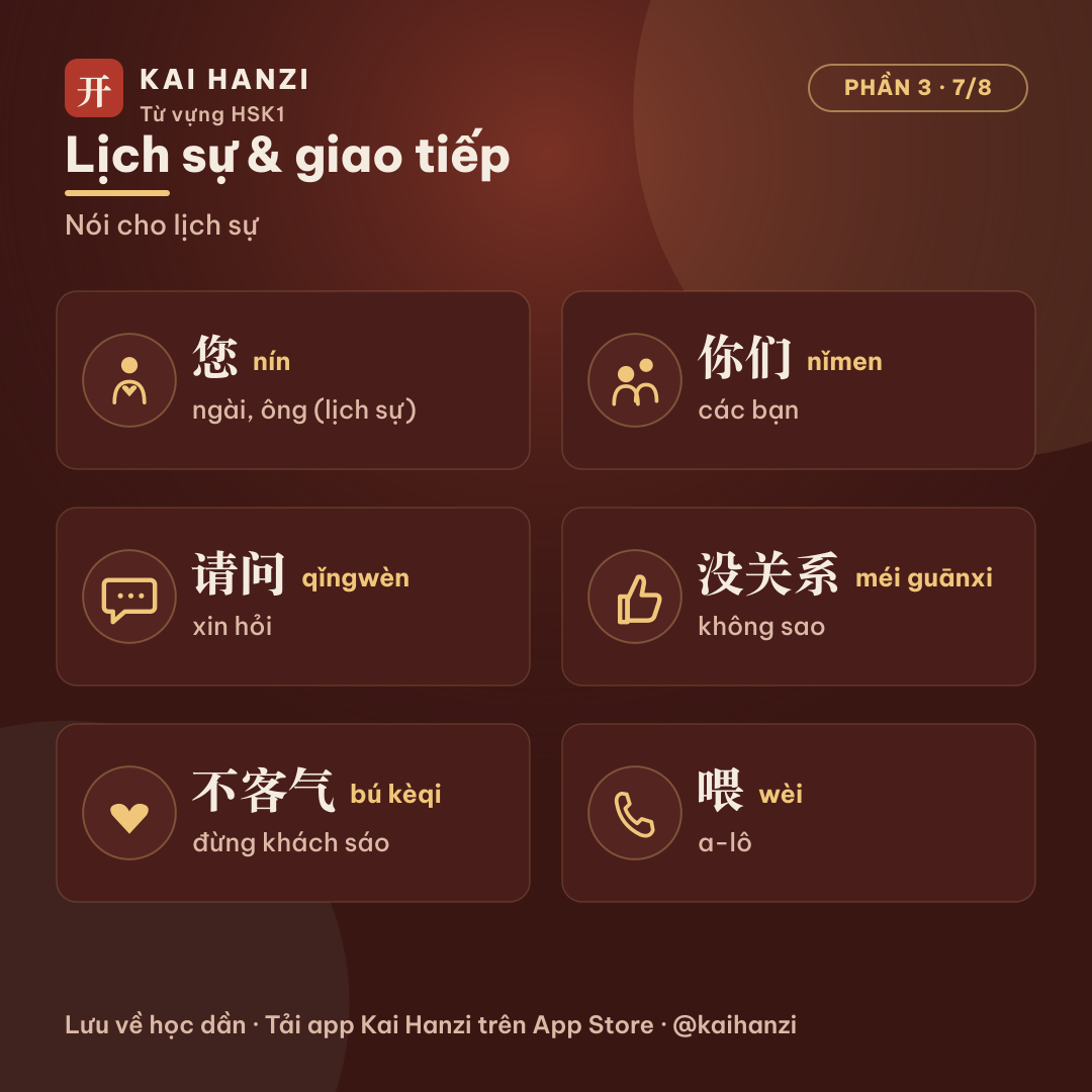 HSK1 lịch sự giao tiếp