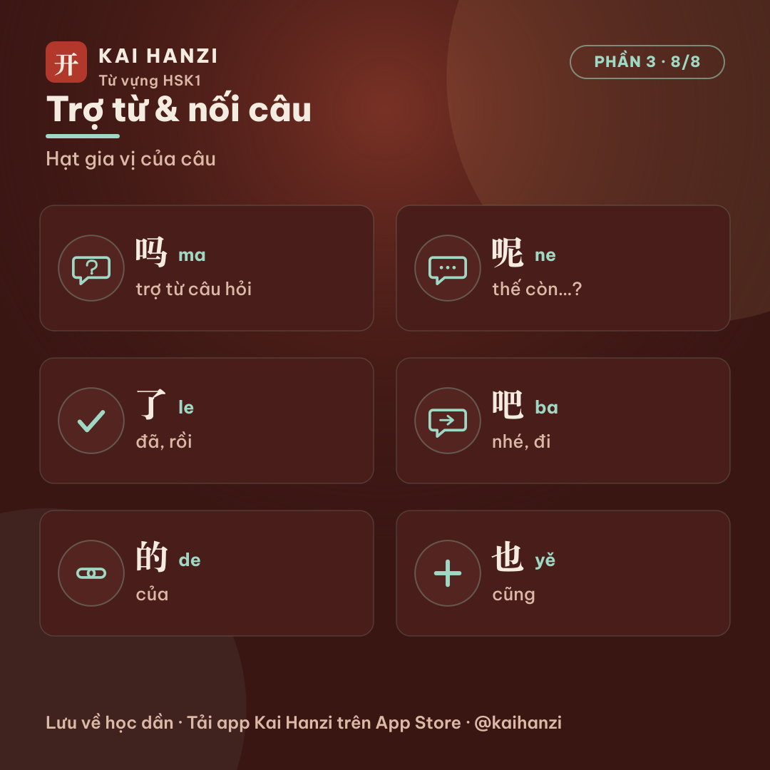 HSK1 trợ từ nối câu