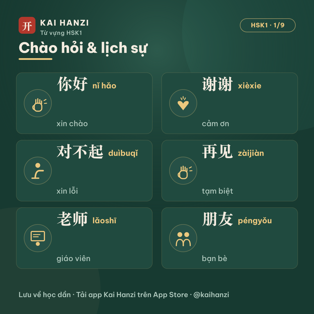 HSK1 chào hỏi