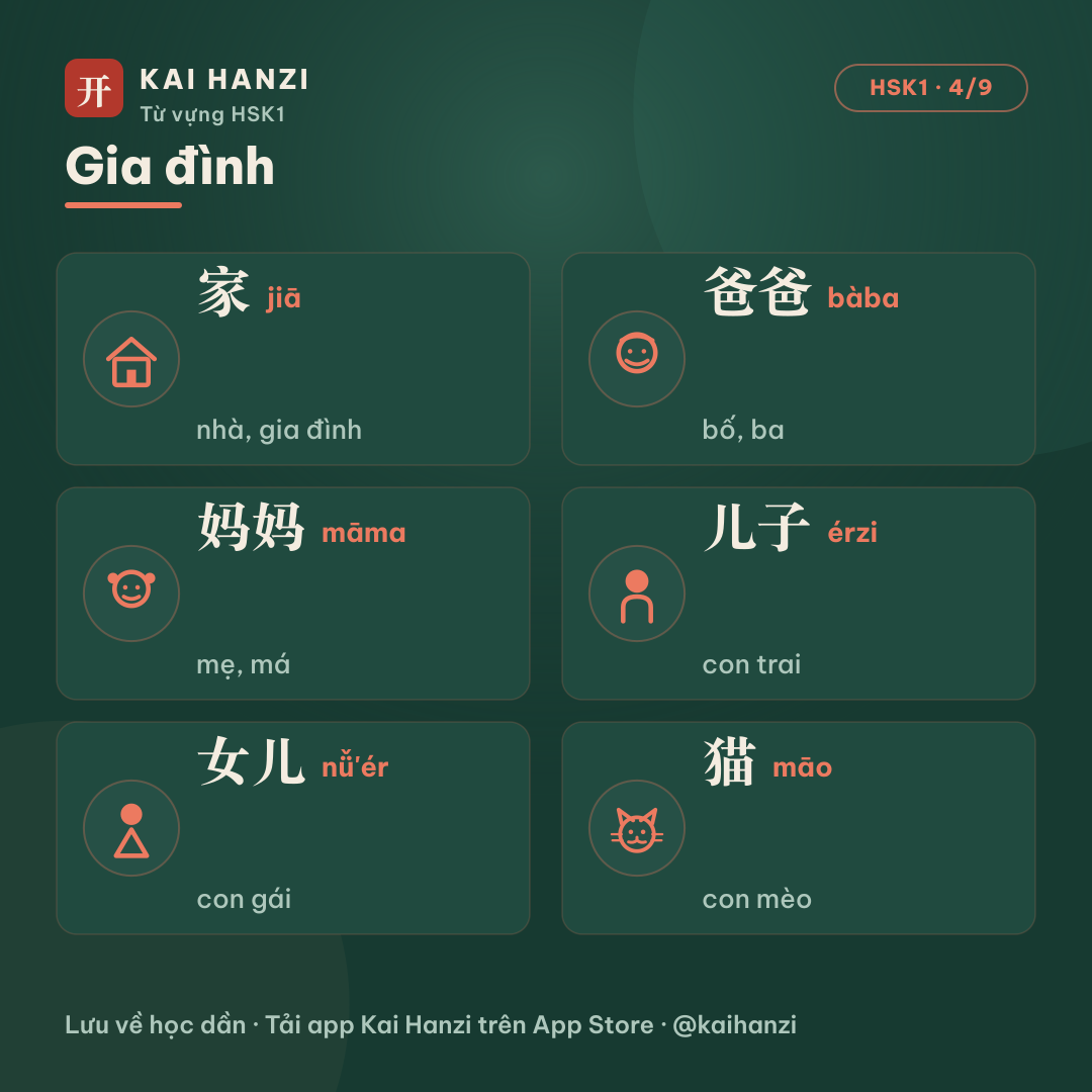HSK1 gia đình