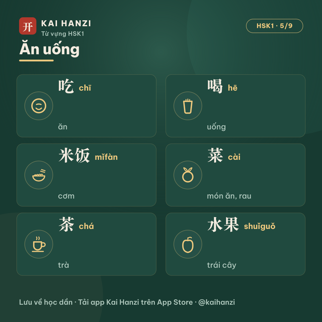HSK1 ăn uống