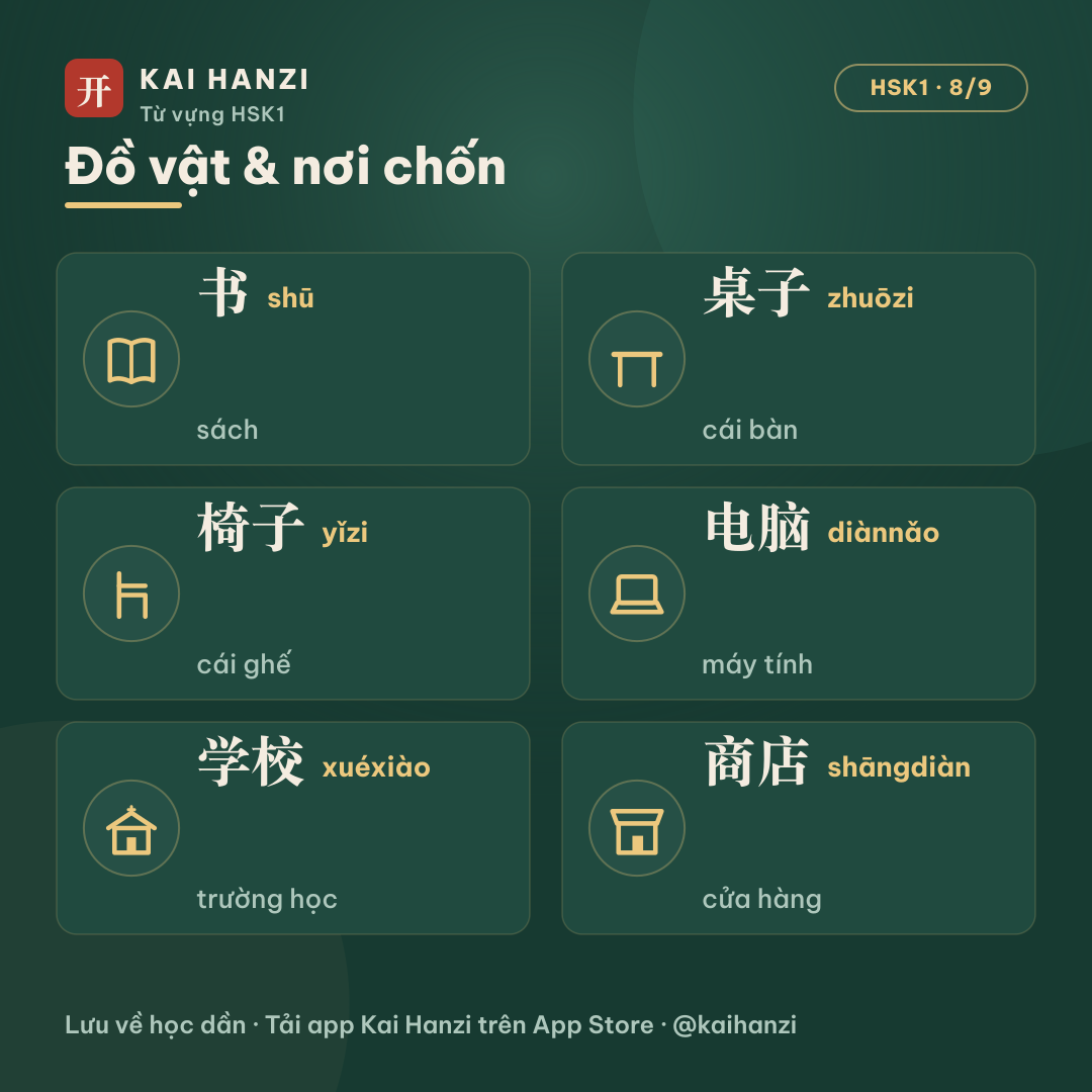 HSK1 đồ vật nơi chốn
