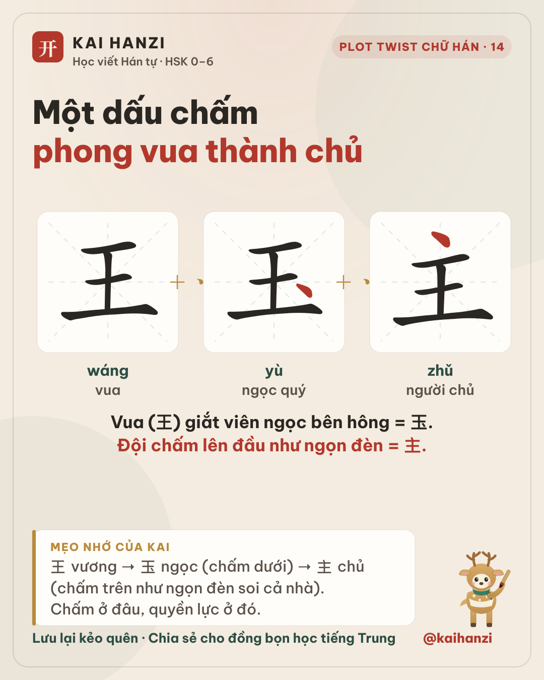 P14 王玉主