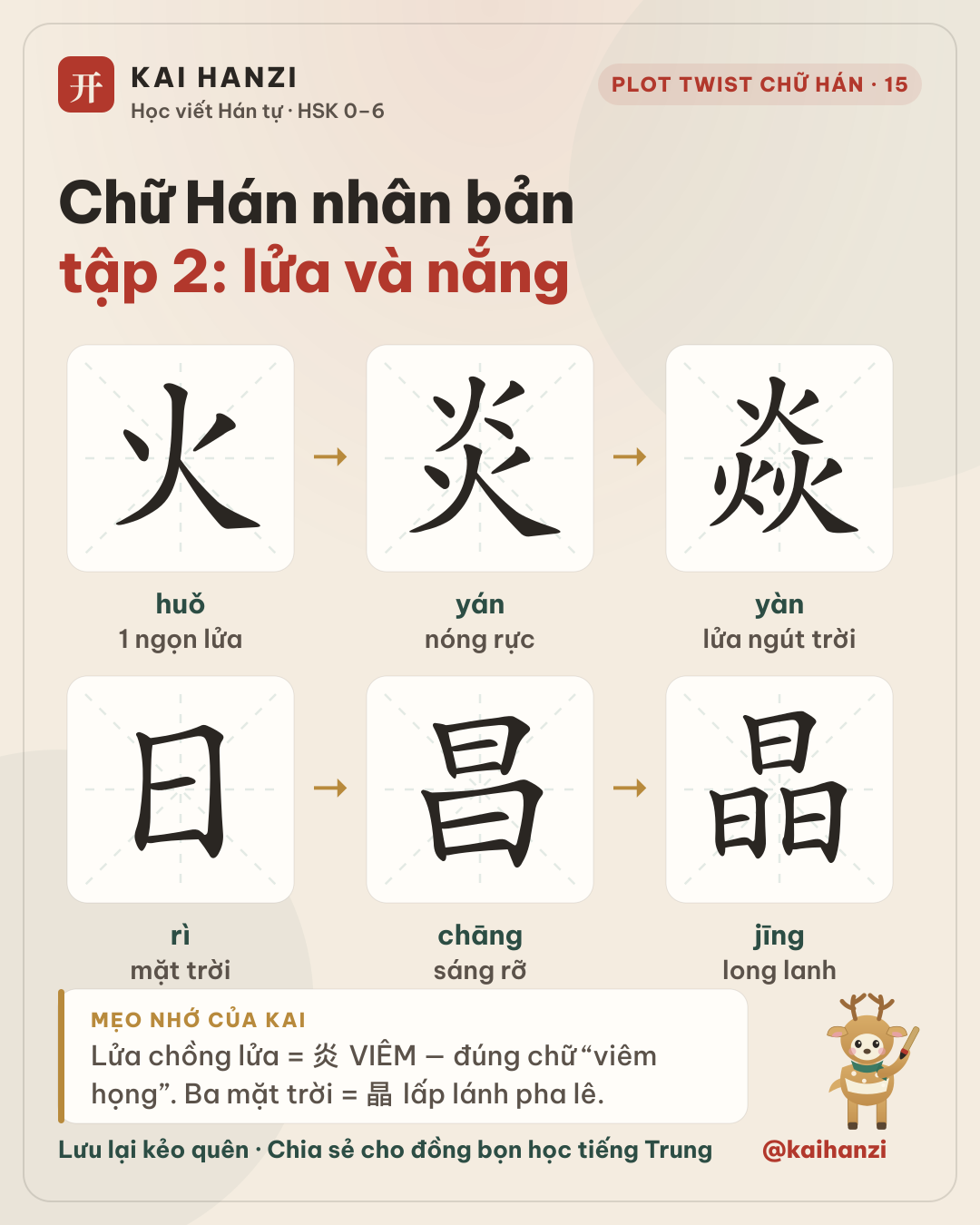 P15 火炎焱 日昌晶