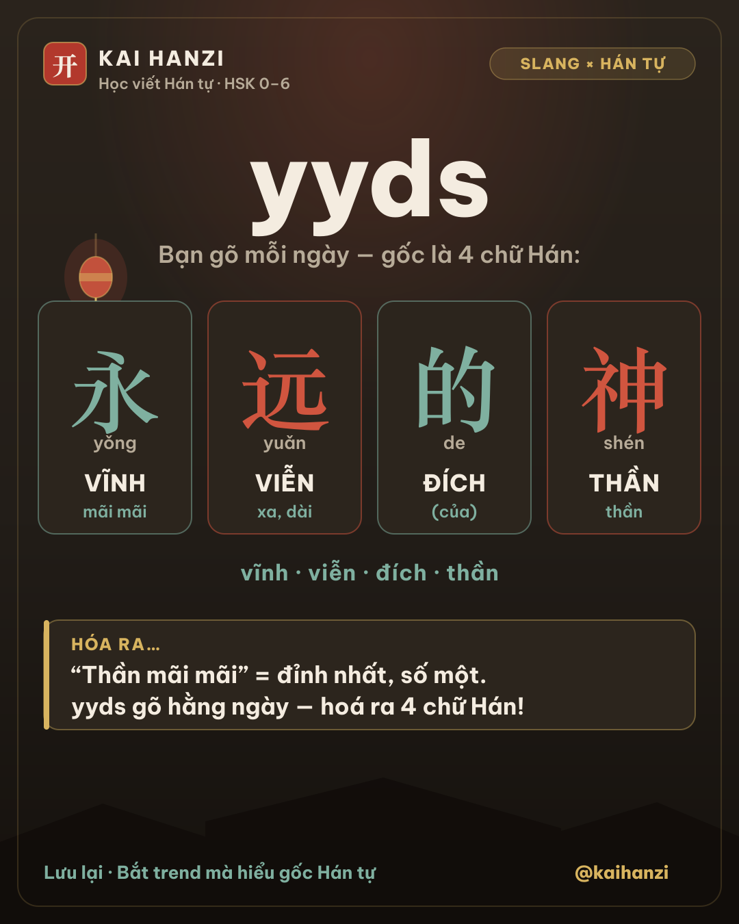 Slang yyds